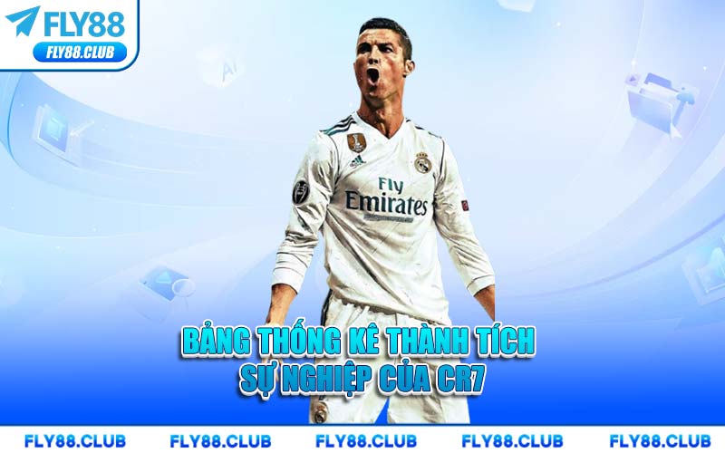 Bảng thống kê thành tích sự nghiệp của CR7
